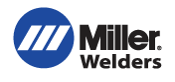 Miller logo